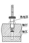 天康端面熱電阻 天康端面熱電阻